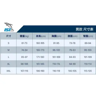 【台灣 IST】除臭抗菌高彈性保暖防寒上衣 PURiGUARD 1.5mm.潛水衣.水母衣.浮潛游泳衣_PG-SHN01