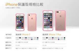 Solide維納斯系列防摔手機殼 iphone系列手機殼