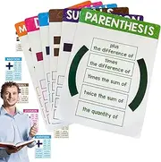 Math Posters,School Math Classroom Decor Posters - 6X Math Posters, Kids Math Classroom Posters for Children, Boys, Girls