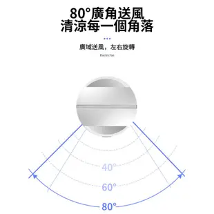 110V無葉風扇18吋 遙控搖頭電扇 電風扇 涼風扇 無葉電風扇 立式無葉風扇 金色/銀色