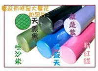 在飛比找Yahoo!奇摩拍賣優惠-高優質Foam Roller.瑜珈棒.泡棉滾筒.瑜珈柱.按摩