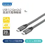 【KAMERA 佳美能】100W USB3.2 PD USB-C TO USB-C 1M 編織快充傳輸線