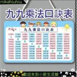 《桃園出貨》小學生九九乘法口訣錶99除法掛圖掛牌掛圖ㄅㄆㄇ認知九九乘法表數學教材乘法教材國小乘法99 乘法表國小數學