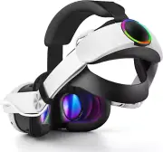 Head Strap with Battery Compatible with Meta/Oculus Quest 3/Quest 3S, 10000Mah F