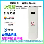 【台灣現貨】WIFI分享器 隨身WIFI MF89U 全網通 無線4G數顯插卡便攜路由器 車載WIFI 行動WIFI