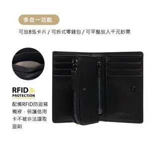 MONDAINE瑞士國鐵Urban系列RFID直式8卡零錢包短夾/ 碳纖維紋黑