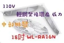 WL9-RA16N 威力 18吋 WL-RA16N 崁入式電扇 輕鋼架節能扇 輕鋼架循環扇 嵌入式電風扇 嵌入式節能扇 太空扇