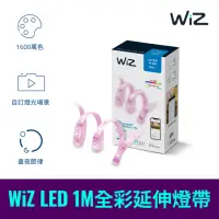 在飛比找momo購物網優惠-【Philips 飛利浦】Wi-Fi WiZ 智慧照明 1M