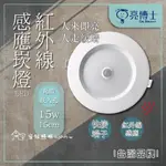 台灣現貨 亮博士 LED 15W 紅外線感應崁燈 15公分 紅外線 走廊 陽台 玄關 黃光 自然光 白光