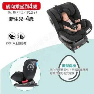 Chicco Seat 4 Fix Isofix安全汽座Air版(印墨藍)+電動安撫搖搖椅13900元(聊聊優惠)