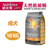 在飛比找蝦皮購物優惠-【Nutrience紐崔斯】INFUSION天然成犬(雞肉)