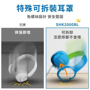 【Philips 飛利浦】SHK2000BL/00 兒童專用有線耳罩式耳機(兒童專用款/可拆裝/安全舒適)