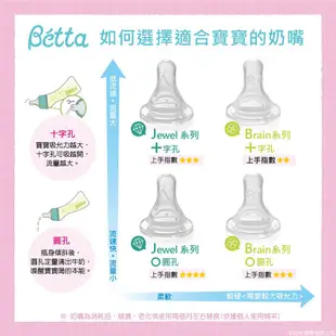 日本 Dr.Betta防脹氣奶瓶 -Brain S5-320ml (PPSU)【親子良品】