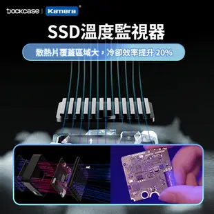 【嘖嘖熱銷】Dockcase M.2 2230 SSD 液晶顯示硬碟盒 ｜10Gbps秒傳輸