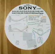 Sony PS-LX2/LX3/LX4/LX5, PS-X45/X55/X55S & PS-X500/PS-X600 Tonearm Protractor