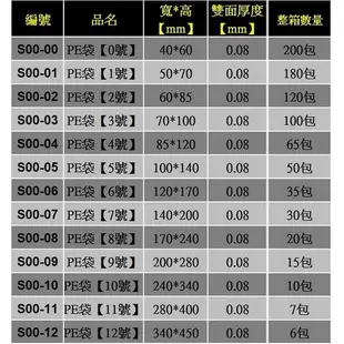 PE夾鏈袋（6號～10號）夾鍊袋 拉鍊袋 拉鏈袋 飾品袋 保鮮袋 醬油包 醬油袋 密封袋 包裝袋 食品袋 封口袋 自封袋