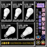 FEAST LIGHT🕯️『球泡系列下殺優惠只到08/15』CNS認證球泡燈系列10W12W15W18W20W 保固一年