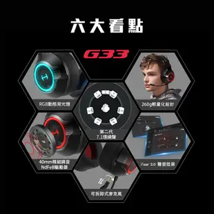 【EDIFIER】G33 耳罩式 電競有線耳機 麥克風抗噪 遊戲 頭戴式