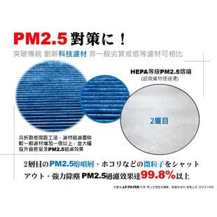 【AF】超微纖 奧迪 AUDI A3 8P Q3 8U 原廠 正廠型 PM2.5 冷氣濾網 空調濾網 冷氣芯 非 活性碳