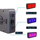 Uncabled LED Grow Light Kit Hydroponic System 1200W Full Spectrum Indoor