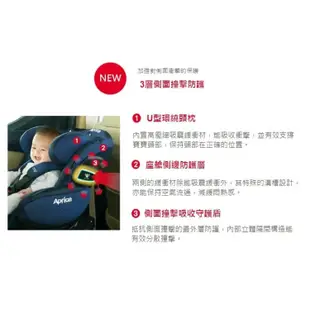 愛普力卡 Fladea grow ISOFIX All-around Safety 0-4粹戀藍 贈媽媽包 06.30止