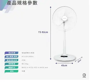 禾聯 HDF-16AH550 16吋 智能 省電風扇 變頻風扇 DC風扇 電風扇