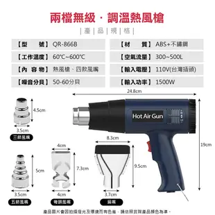 【台灣專用插頭！可調溫熱風槍】熱風槍 工業用熱風槍 熱縮膜 熱縮套管 熱縮片 熱縮管 熱風機 封膜 縮膜槍