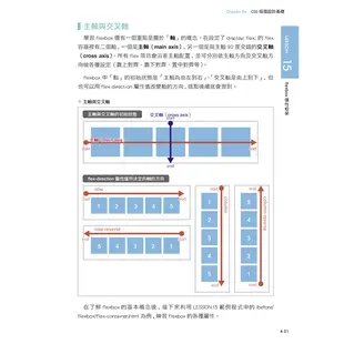 HTML5‧CSS3 最強圖解實戰講座 【第二版】[95折]11100922507 TAAZE讀冊生活網路書店