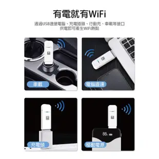 E3372-607 4G LTE SIM卡Wifi分享器 USB無線行動網卡路由器 E600