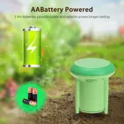 Efficient Gardening with for ZigBee Soil Sensor Connects to a Smart Irrigator