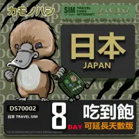 在飛比找momo購物網優惠-【鴨嘴獸 旅遊網卡】Travel Sim 日本 網卡 8天 