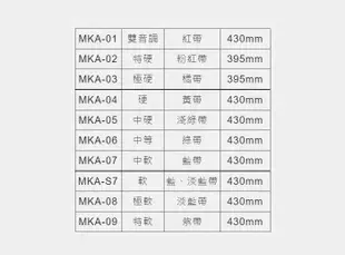 【民揚樂器】日本製 Yamaha MKA05 MKA06 MKA07 安倍圭子 馬林巴琴槌 馬林巴木琴槌 鐵木琴琴槌