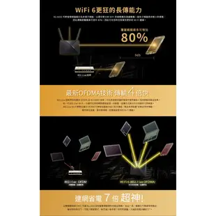 ASUS 華碩 4G-AX56 AX1800 雙頻 WiFi6 LTE 無線路由器 分享器 SIM卡