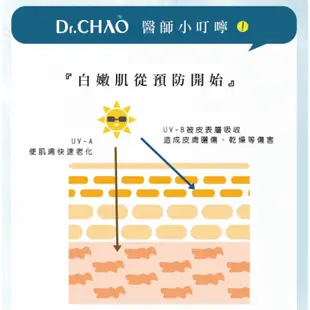 【Dr.Chao 昭明美妝專科】Spotlight 嫩白肌因化妝水 150 ml 高機能美白 好氣色 優惠中