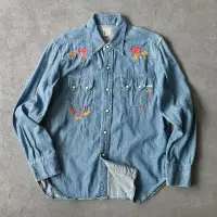 在飛比找Yahoo!奇摩拍賣優惠-#ForSale 中古 Levis Vintage Clot