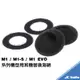 M1 原廠耳機海綿 安全帽耳機海綿罩 M1-S M1-EVO M1-S EVO 海綿墊