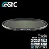 台灣製STC多層膜MC-UV抗刮防污抗靜電Ultra Layer UV Filter 95mm保護鏡95mm濾鏡