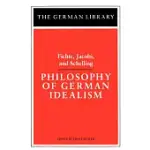 PHILOSOPHY OF GERMAN IDEALISM