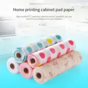 Must Have Cabinet Liner Roll for Non Slip and Skid Proof Kitchen Drawers