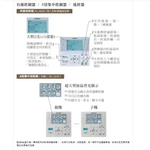 請詢價 日立埋入清淨型除濕機 RDI-640HH 除濕能力:32公升/日 【上位科技】