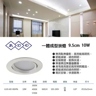 亞帝歐 9.5公分 崁燈 一體成型 散光型 LED 10W 全電壓 白光/黃光 可另加購快速接頭 〖永光照明〗(AD-1002K)U2J0-AD-0604