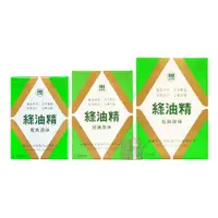 在飛比找蝦皮購物優惠-新萬仁 綠油精 3g 5g 10g 乙類成藥 Green O