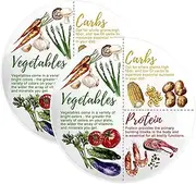 Viynran Portion Control Plate - 10 Inch Melamine Dinner Plate for Balanced Meals, Divided Sections for Vegetables, Carbs, and Protein with Colorful Food Illustrations - 2 Pack