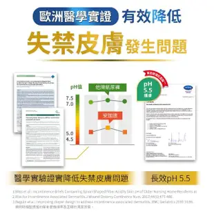 【MoliCare 安加適】彈性貼身復健褲S號_56片/箱(德國原裝_褲型成人紙尿褲)