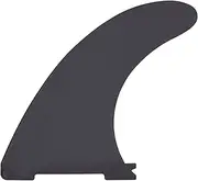 THURSO SURF Quick Lock Fins - Choose from Center Fin/Side Fins