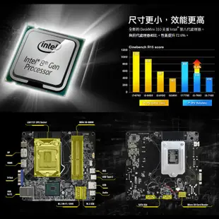 ASRock 華擎 Deskmini 310/COM 迷你準系統 (LGA1151) 現貨 蝦皮直送