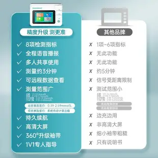 【台灣公司保固】逸捷多功能體檢機一體機 血糖 尿酸 血脂 血壓家用四高三高檢測