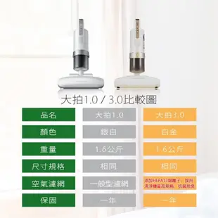 IRIS第三代 雙氣旋除蟎清淨機 吸塵器 [大拍3.0] 台灣限定版 IC-FAC2 3.0