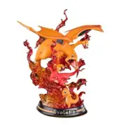 Charmander Evolution Group Cartoon Anime Ornaments Collection Figure Model
