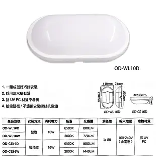 【舞光】LED 10W 防水膠囊壁燈 吸頂式/壁式兩用 全電壓 柔和均光 IP66 抗腐鏽材質不怕海 (5折)